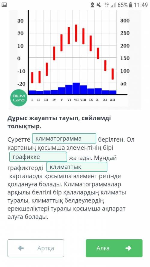 Картаның қосымша элементіне талдау жаса. Дұрыс жауапты тауып, сөйлемді толықтыр. Суретте берілген. О