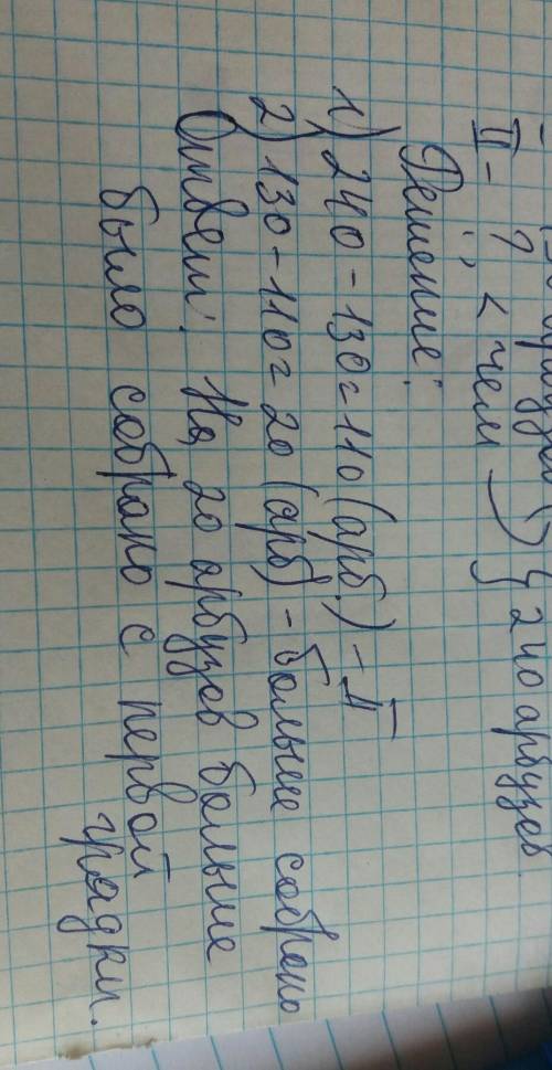 Составить краткое условия задачи Из 240 арбузов, собранных с бахчи, 130 были собраны с первой грядки