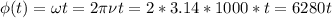 \displaystyle \phi(t)=\omega t=2\pi \nu t=2*3.14*1000*t=6280t