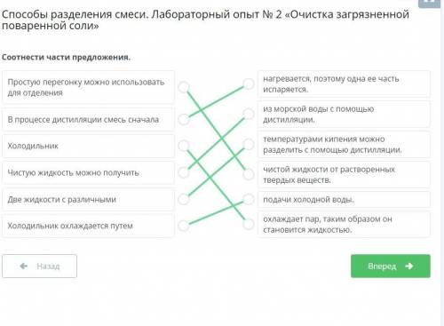 разделения смеси. Лабораторный опыт № 2 «Очистка загрязненной поваренной соли»Соотнести части предло