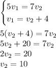 \begin{cases}5v_1=7v_2\\v_1=v_2+4\end{cases}\\\\ 5(v_2+4)=7v_2\\5v_2+20=7v_2\\2v_2=20\\v_2=10