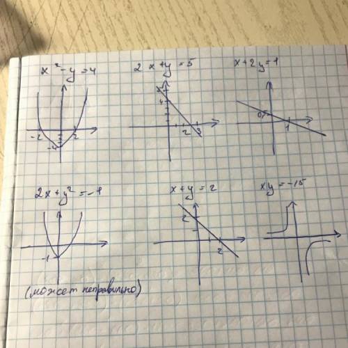 поставят. вопрос на грани жизни и смерти ​