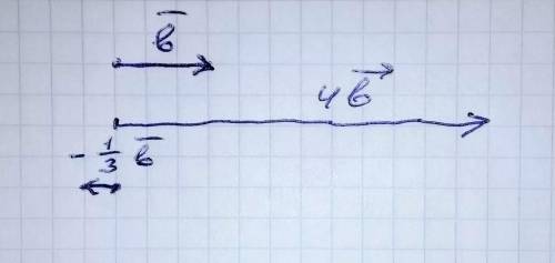 Дан вектор (b .) ⃗ Построить вектор c = 4b ⃗ и d ⃗ = - 1/3 b ⃗