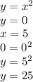 y = {x}^{2} \\ y = 0 \\ x = 5 \\ 0 = {0}^{2} \\ y = {5}^{2} \\ y = 25