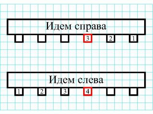 Саша спросил Машу Сколько подъездов в твоем доме? Маша ему ответила: если к моему подъезду подход