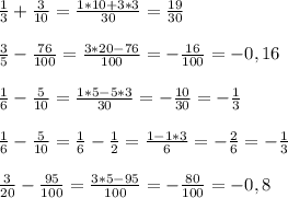 \frac{1}{3}+\frac{3}{10} =\frac{1*10+3*3}{30}=\frac{19}{30}\\\\\frac{3}{5}-\frac{76}{100}=\frac{3*20-76}{100}=-\frac{16}{100}=-0,16\\\\ \frac{1}{6} -\frac{5}{10}=\frac{1*5-5*3}{30} =-\frac{10}{30}=-\frac{1}{3}\\ \\ \frac{1}{6} -\frac{5}{10}=\frac{1}{6} -\frac{1}{2}=\frac{1-1*3}{6} =-\frac{2}{6} =-\frac{1}{3}\\\\\frac{3}{20}-\frac{95}{100}=\frac{3*5-95}{100}=-\frac{80}{100}=-0,8