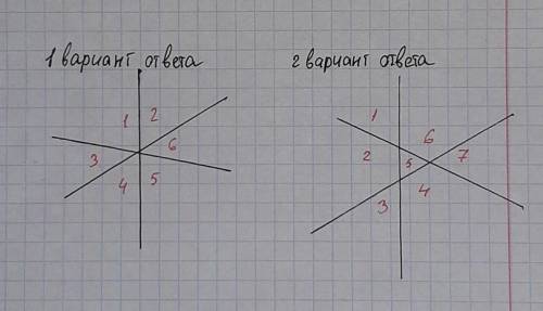 Начертите 3 взаимно пересекающихся прямых.На сколько частей делит плоскость эти прямые?​