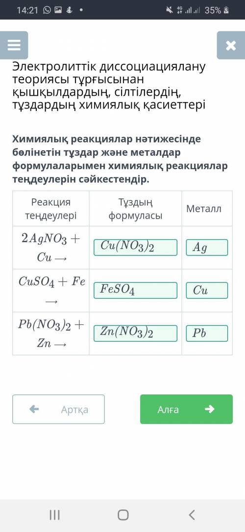 Химиялық реакциялар нәтижесінде бөлінетін тұздар және металдар формулаларымен химиялық реакциялар те