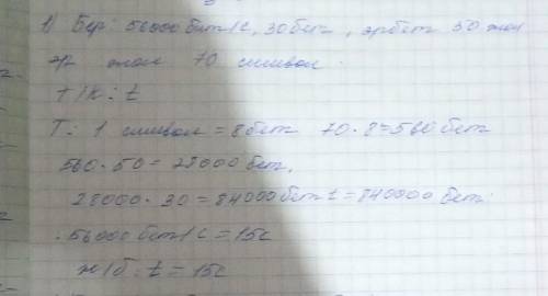 1. Өткізу жылдамдығы 56000 бит/с-қа тең желіде 30 бет- тен, әр беті 50 жолдан, әр жолы 70 символдан