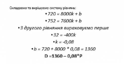 засвідчили, що за ціною 8 тис. грн. було куплено 720 комп’ютерів, за ціною 7,6 тис. грн. споживачі к