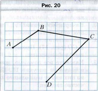 58. Начертите в тетради ломаную,изображённую на рисунке 20.Измерьте длины звеньев (в мил-лиметрах) и