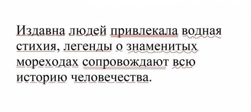 б Разберите предложение: Издавна людей привлекала водная стихия, легенды о знаменитых мореходах сопр