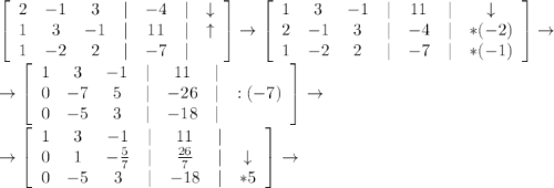 \displaystyle\left[\begin{array}{ccccccc}2&-1&3&|&-4&|&\downarrow\\1&3&-1&|&11&|&\uparrow\\1&-2&2&|&-7&|&\end{array}\right]\to\left[\begin{array}{ccccccc}1&3&-1&|&11&|&\downarrow\\2&-1&3&|&-4&|&*(-2)\\1&-2&2&|&-7&|&*(-1)\end{array}\right]\to\\\to\left[\begin{array}{ccccccc}1&3&-1&|&11&|&\\0&-7&5&|&-26&|&:(-7)\\0&-5&3&|&-18&|&\end{array}\right]\to\\\to\left[\begin{array}{ccccccc}1&3&-1&|&11&|&\\0&1&-\frac{5}{7}&|&\frac{26}{7}&|&\downarrow\\0&-5&3&|&-18&|&*5\end{array}\right]\to