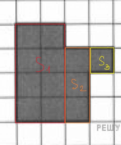 На рисунке изображена фигура: Найди площадь этой фигуры если сторона клетки-1 см