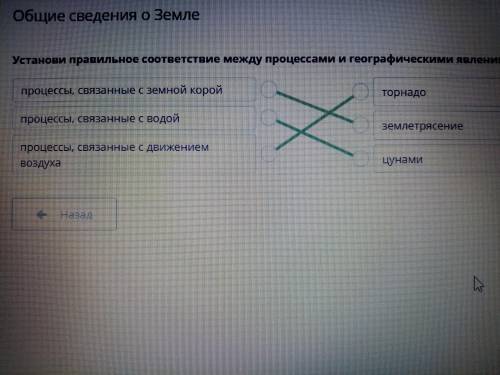 Установи правильное соответствие между процессами и географическими явлениями.процессы,Связанные сзе