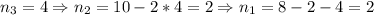 n_3=4\Rightarrow n_2=10-2*4=2\Rightarrow n_1=8-2-4=2