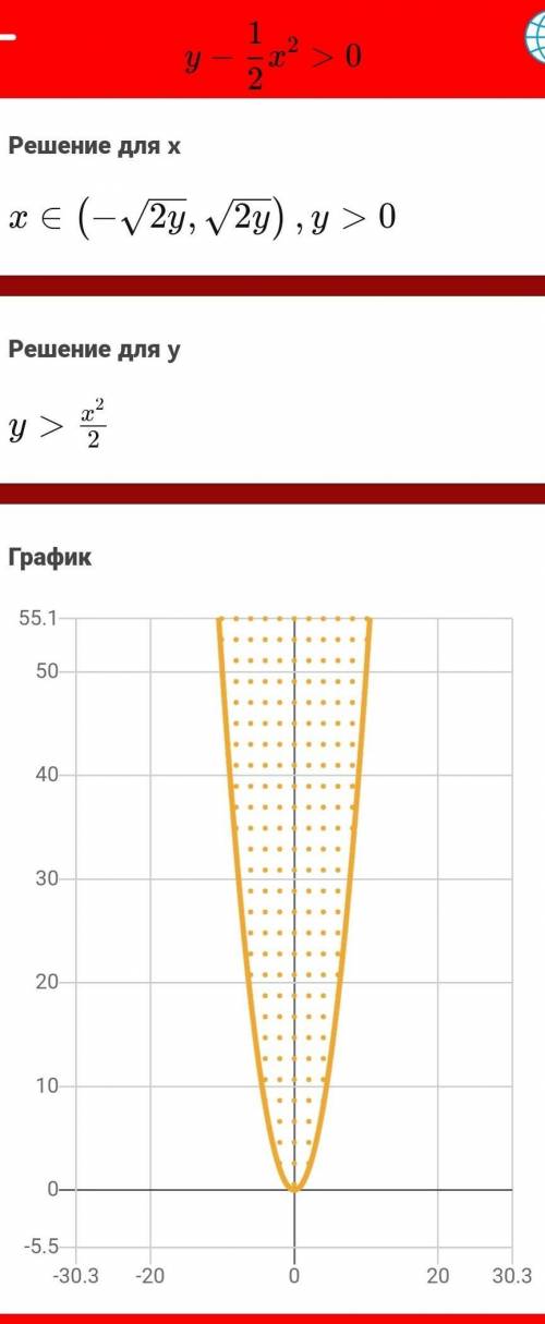 Помгите те что есть ​