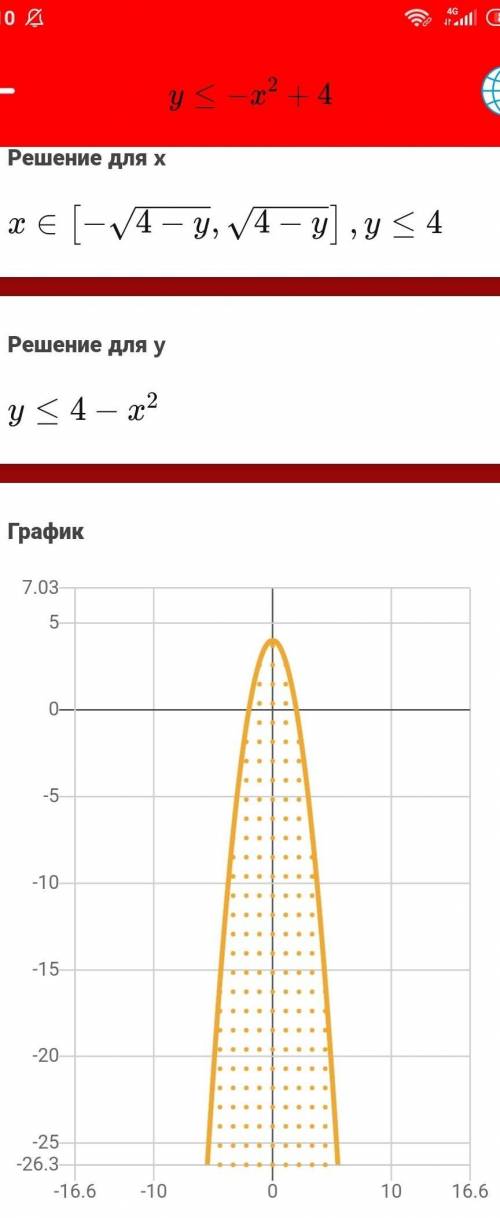 Помгите те что есть ​