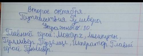 80. Заполните круг персонажей данного романа. Составьте схему взаимодей-ствия персонажей. Кого из ни