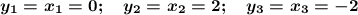 \boldsymbol{y_1=x_1=0;\ \ \ y_2=x_2=2;\ \ \ y_3=x_3=-2}