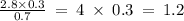 \frac{2.8 \times 0.3 }{0.7} \: = \: 4 \: \times \: 0.3 \: = \: 1.2