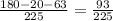 \frac{180-20-63}{225} = \frac{93}{225}