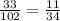 \frac{33}{102}=\frac{11}{34}