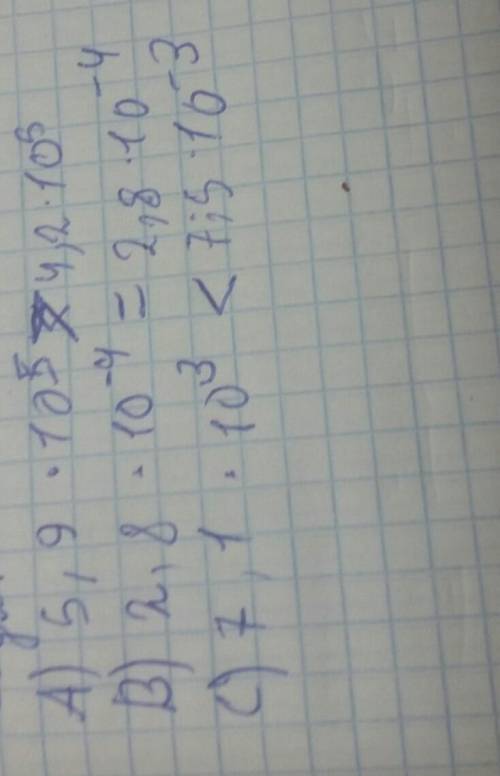 Сравните числа:А) 5,9 - 10⁵ и 4,2 10⁵B) 2,8 10-⁴и 2,8 -10-⁴C) 7,1 - 10³ и 7,5-10-³​