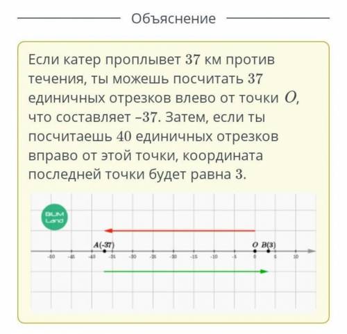 Катер плывет сначала против течения, а затем по течению. Скорость течения реки соответствует положит