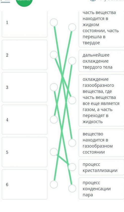 Соотнеси процессы протекающие при охлаждении с обозначенными участками.