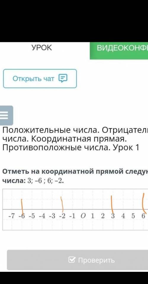 Отметь на координатной прямой следующеи числа: 3; -6; 6; -2​