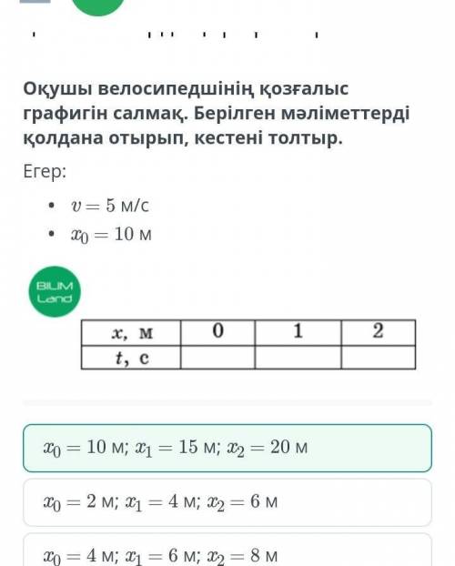 Студент составляет график движения велосипедиста. Заполните таблицу, используя предоставленную инфор