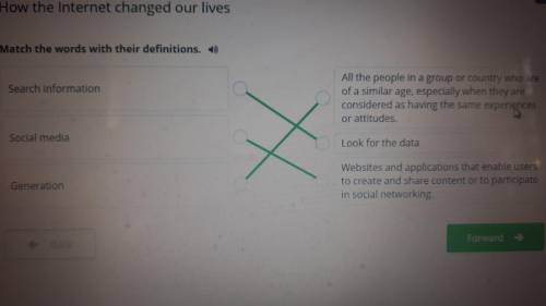 Match the words with their definitions. ) Search informationAll the people in a group orcountry who