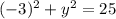 (-3)^2+y^2=25