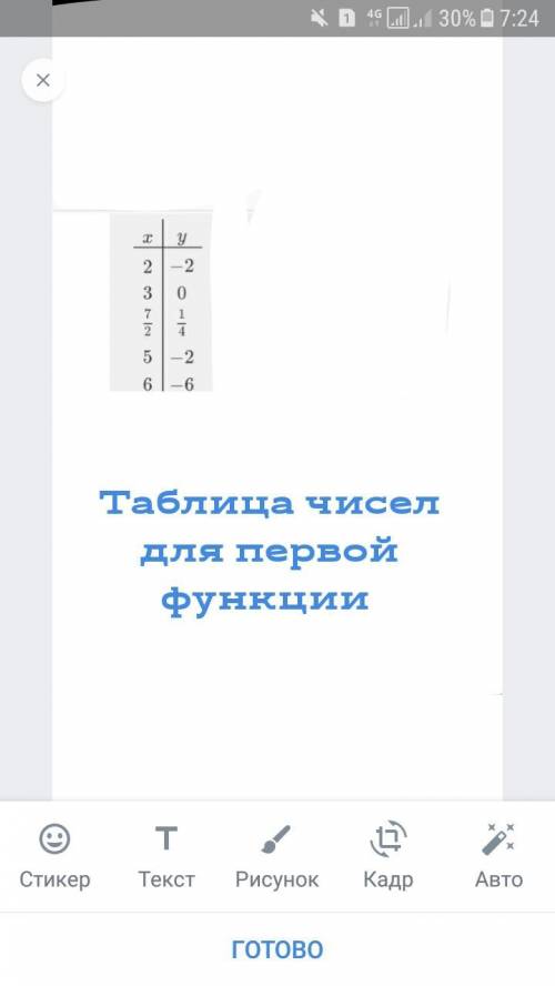 Постройте график функции: f:R=R 1. f(x)=-(x-3)(x-4) 2. f(x)=4x(x-2)