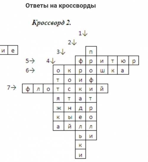 крассворд по теме правила кулинарных работ