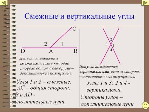 8. Определите и назовите углы, изображенныена рисунке 8.​