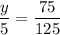 \displaystyle \frac{y}{5} =\frac{75}{125}