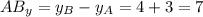 AB_y = y_B - y_A = 4 + 3 = 7