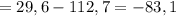 =29,6-112,7=-83,1