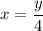 \displaystyle x = \frac{y}{4}