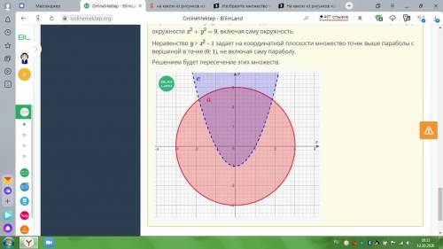 Изобразите множество точек, заданных системой неравенств: х^2 + у^2< или =9, у>х + 1