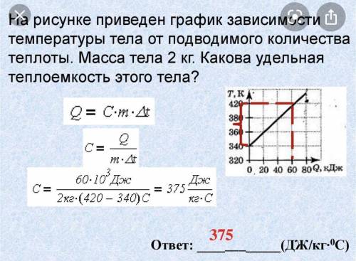 Задача 1. На рисунке приведен график зависимости температуры тела от количества теплоты. Масса тела