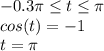 -0.3\pi \leq t\leq \pi \\cos(t)=-1\\t=\pi