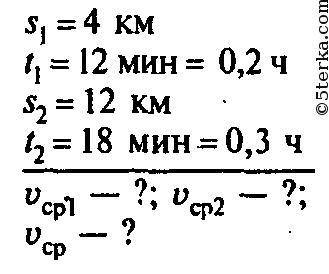 Автобус первые 3.15 км пути проехал за 3,5 мин, а следующие 12 км – за 10 мин. Какова средняя скорос