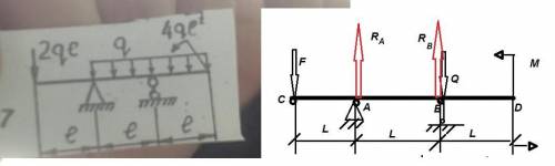 Решите механика Определение реакции опор в балочных системах