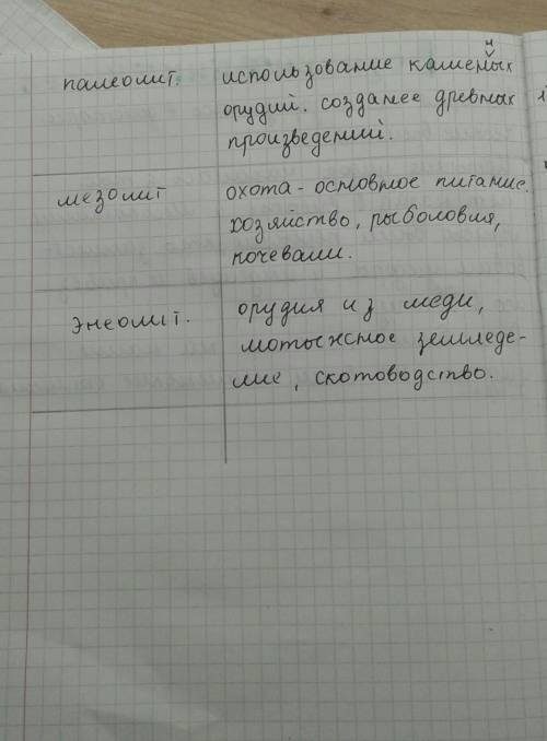 1. Какие изменения произошли в обществе в разные периоды каменного века?бжб