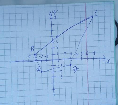 Дан четырехугольник с вершинами А (-2;-2), В (-3;1), С ( 7;7) и Д (3;-1). Найдите с угла между его д