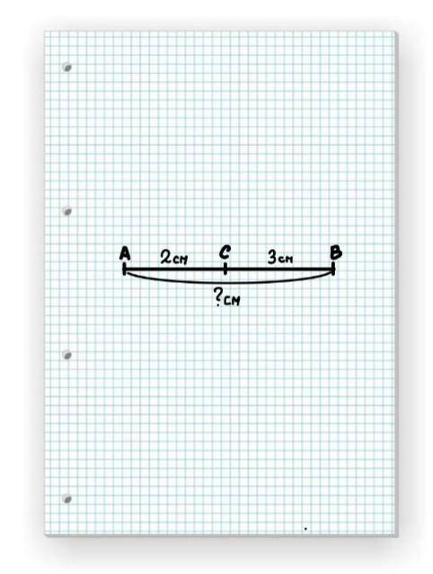 Точка C лежит на прямой между точками A и B.Найдите длину отрезка AB,если:AC=2 см,CB=3 см умоляю
