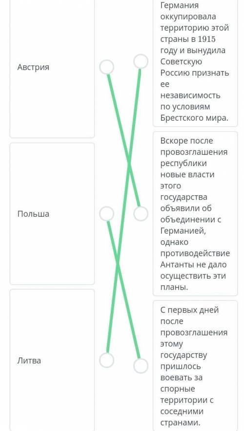 Соотнеси новые государства и обстоятельства их образования. АвстрияГермания оккупировала территорию